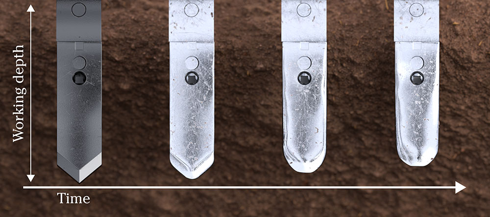 Profondeur de travail et usure dans le temps de la pointe 80 mm.