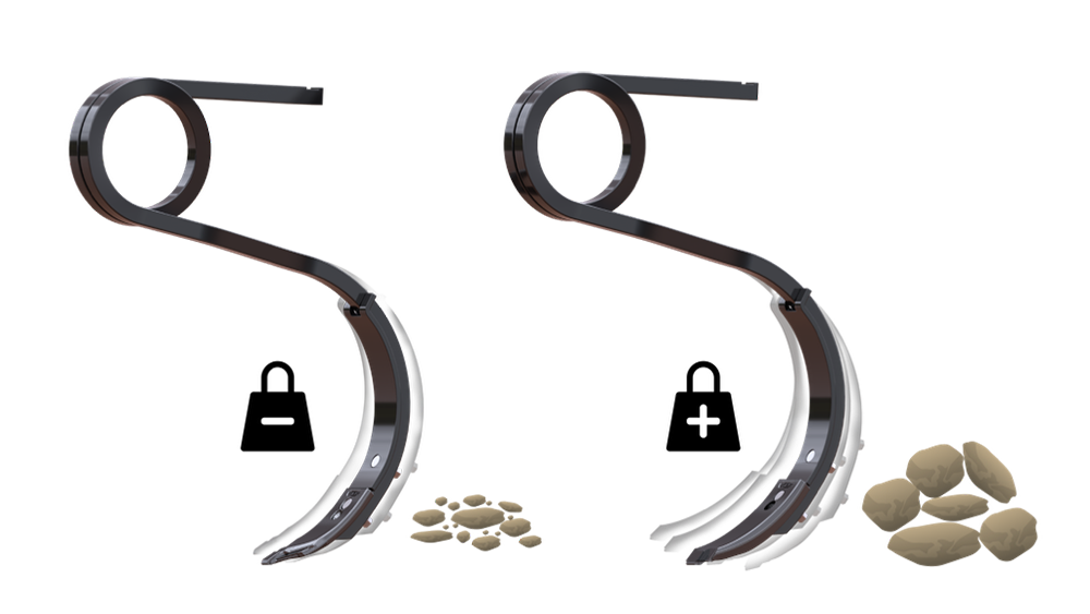 Pointe Marathon Edge : Le faible poids maximise les avantages.